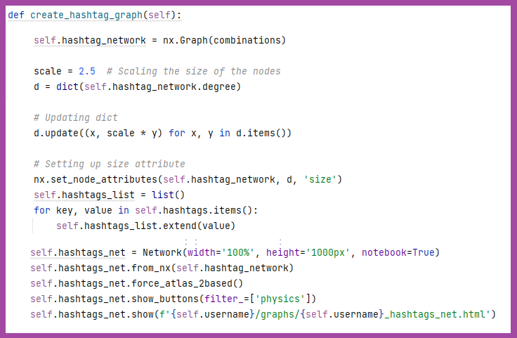 createhistogram