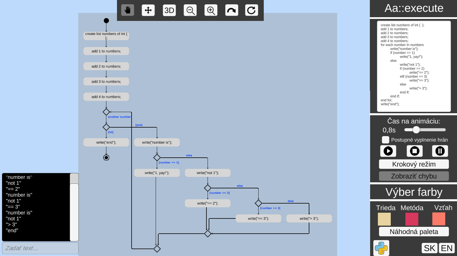 Activity diagram - foreach with nested if