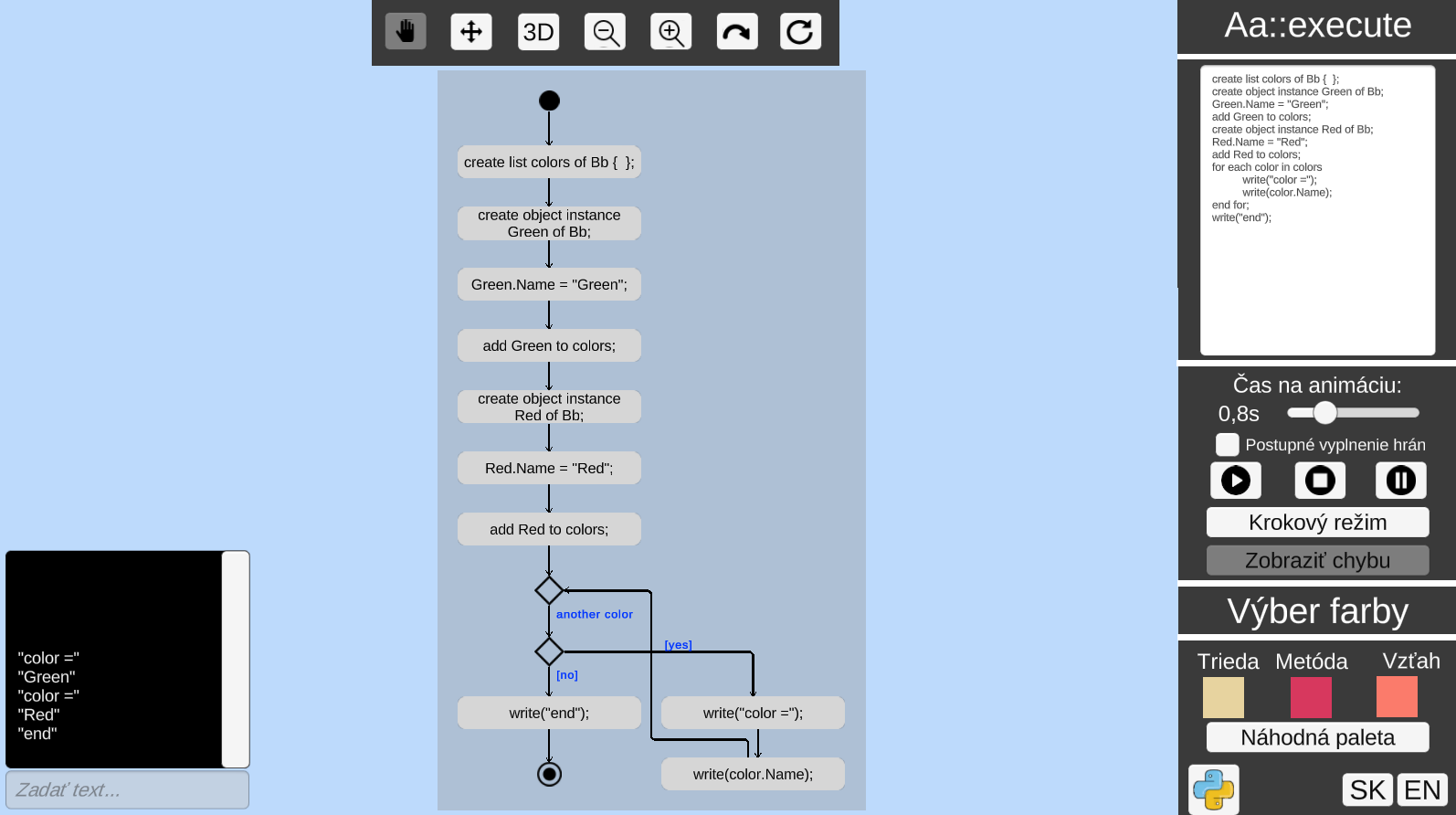 Activity diagram - foreach