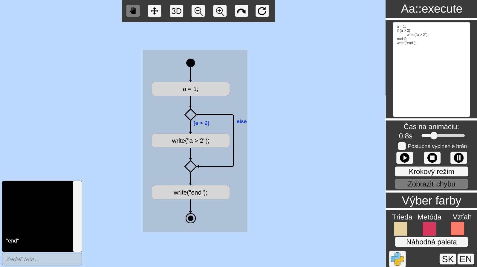 Activity diagram - if